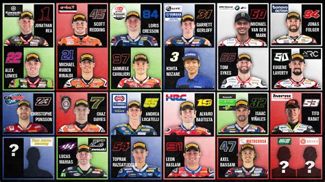 wsbk standings|WSBK Standings .